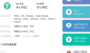 USDTapp下載 USDTapp安卓版下載v6.30.0