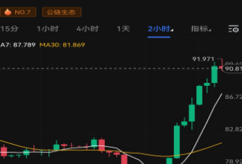 歐易luna幣交易所下載 歐易luna幣交易所安卓版下載v1.0.5