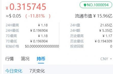 People幣app下載 People幣app安卓版下載v1.0