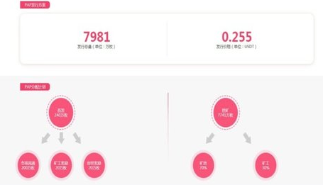 pap2023app下載 pap2023app安卓版下載v4.1.8