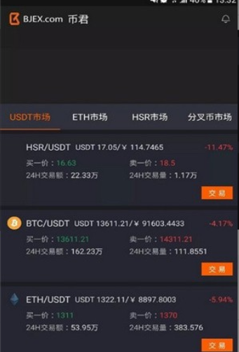 BW交易所中文版app下載 BW交易所中文版app安卓版下載v6.0
