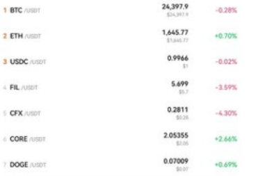 幣圈交易所下載 幣圈交易所安卓版下載v6.1.6