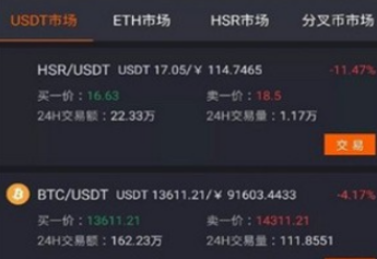 BW幣網交易所下載 BW幣網交易所安卓版下載v5.1.2