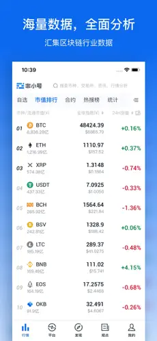 非小號中文版app下載 非小號中文版app安卓版下載v3.3.1