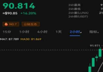Luna幣2.0app下載 Luna幣2.0app安卓版下載v2.1