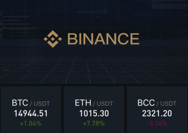 幣安官網最新下載 幣安手機版下載v2.43.2