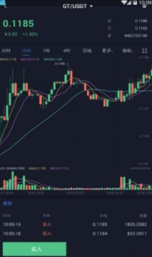 BiKi交易所2023app下載 BiKi交易所2023app安卓版下載v3.6