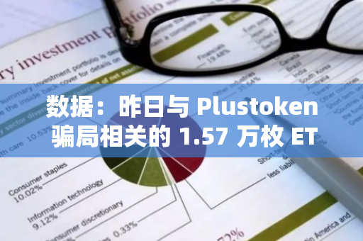 數據：昨日與 Plustoken 騙局相關的 1.57 萬枚 ETH 發生轉移， 超 7000 枚 ETH 已轉入交易所