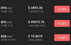 幣網交易所下載 幣網交易所安卓版下載v3.0.16