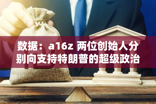 數據：a16z 兩位創始人分別向支持特朗普的超級政治行動委員會捐贈 250 萬美元