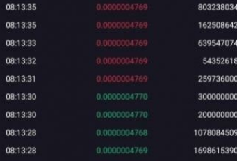 PIG豬豬幣app下載 PIG豬豬幣app安卓版下載v1.41.4