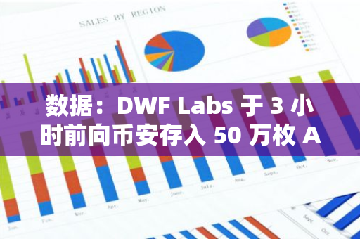 數據：DWF Labs 于 3 小時前向幣安存入 50 萬枚 AXL