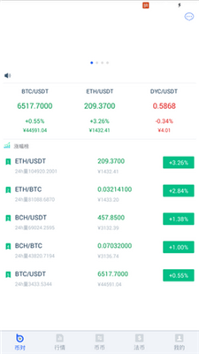 波場幣錢包app下載 波場幣錢包app安卓版下載v1.3