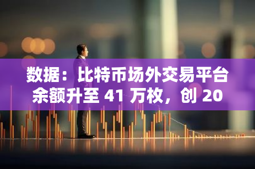 數據：比特幣場外交易平臺余額升至 41 萬枚，創 2022 年 5 月以來最高記錄