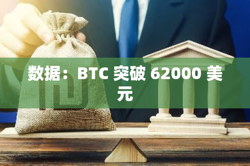 數(shù)據(jù)：BTC 突破 62000 美元
