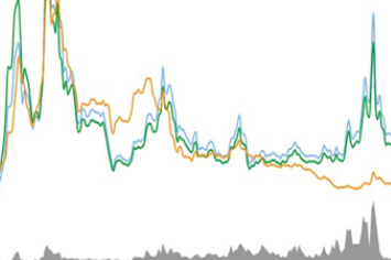 EOS錢包app下載 EOS錢包app安卓版下載v0.95