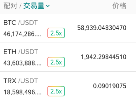Poloniex交易平臺下載 Poloniex交易平臺安卓版下載v1.1