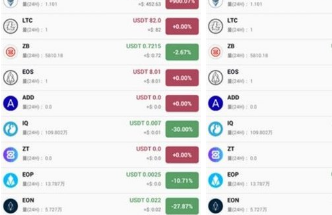 ZBG交易所下載 ZBG交易所2022中文版安卓版下載vv1.0.0