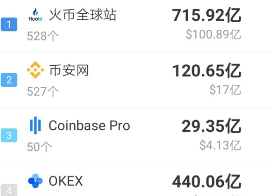 zb非小號交易所下載 zb非小號交易所安卓版下載v2.5