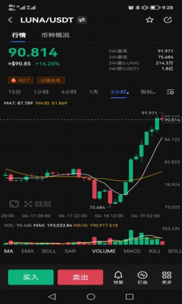 Luna幣app下載 Luna幣app安卓版下載v6.0.18