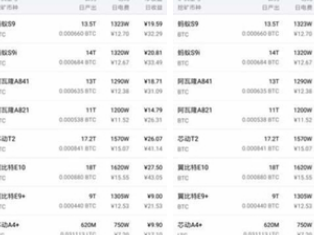 中帀交易所下載 中帀交易所安卓版下載v2.5.8