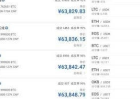 幣久交易所下載 幣久交易所安卓版下載v1.0