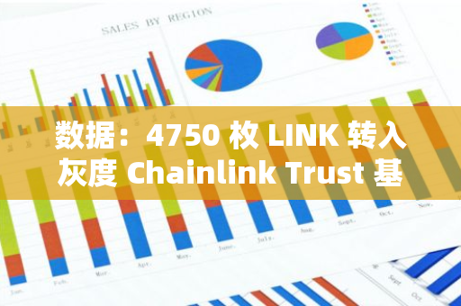 數據：4750 枚 LINK 轉入灰度 Chainlink Trust 基金