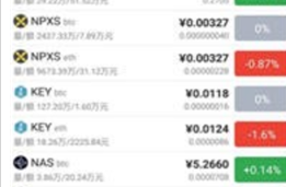 LATOKEN交易所下載 LATOKEN交易所安卓版下載v6.0.11