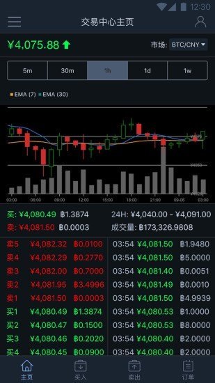 易幣錢包app下載 易幣錢包app安卓版下載v6.1