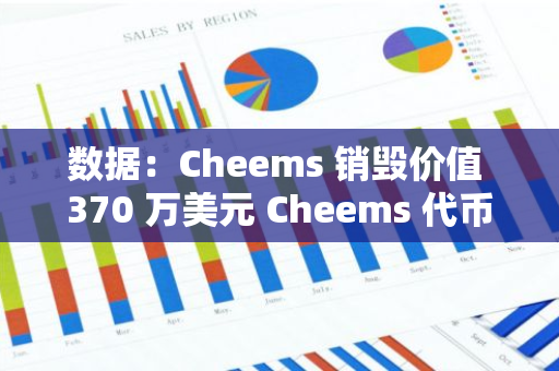 數(shù)據(jù)：Cheems 銷毀價值 370 萬美元 Cheems 代幣