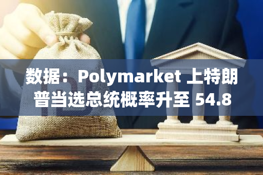 數據：Polymarket 上特朗普當選總統概率升至 54.8%，領先哈里斯 10 個百分點
