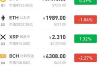 幣王交易所下載 幣王交易所安卓版下載