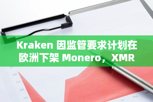 Kraken 因監管要求計劃在歐洲下架 Monero，XMR 下跌 5%