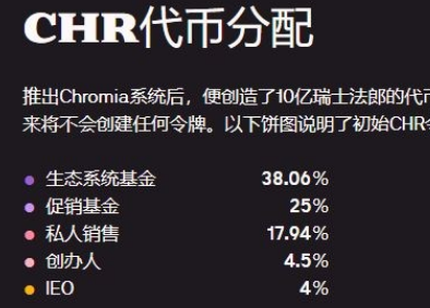 幻彩幣app下載 幻彩幣app安卓版下載v1.1.0