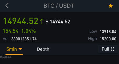 幣安官網(wǎng)最新下載 幣安app安卓免費下載v2.43.2