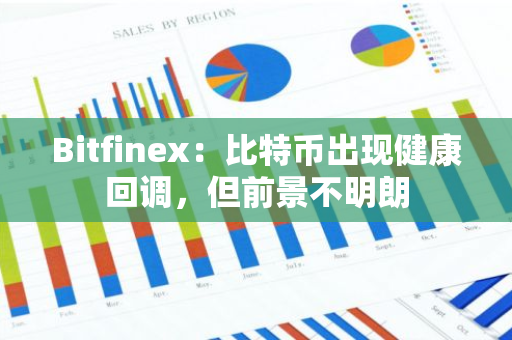 Bitfinex：比特幣出現(xiàn)健康回調(diào)，但前景不明朗