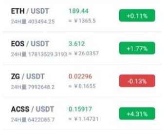 ZGapp下載 ZGapp安卓版下載v6.0.6