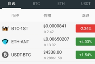 bittrex交易所下載 bittrex交易所安卓版下載v3.6