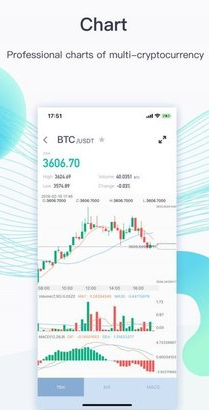 CoinEx交易所2023app下載 CoinEx交易所2023app安卓版下載v5.1.5