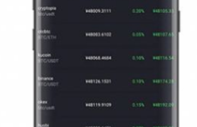 coinup交易所下載 coinup交易所安卓版下載v2.1.3
