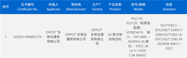 首批天璣9500旗艦！OPPO Find X9 Pro入網：支持80W有線充電