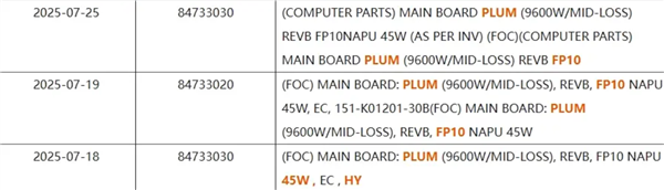 3nm Zen6銳龍移動版將換FP10插槽：22核心、功耗大增