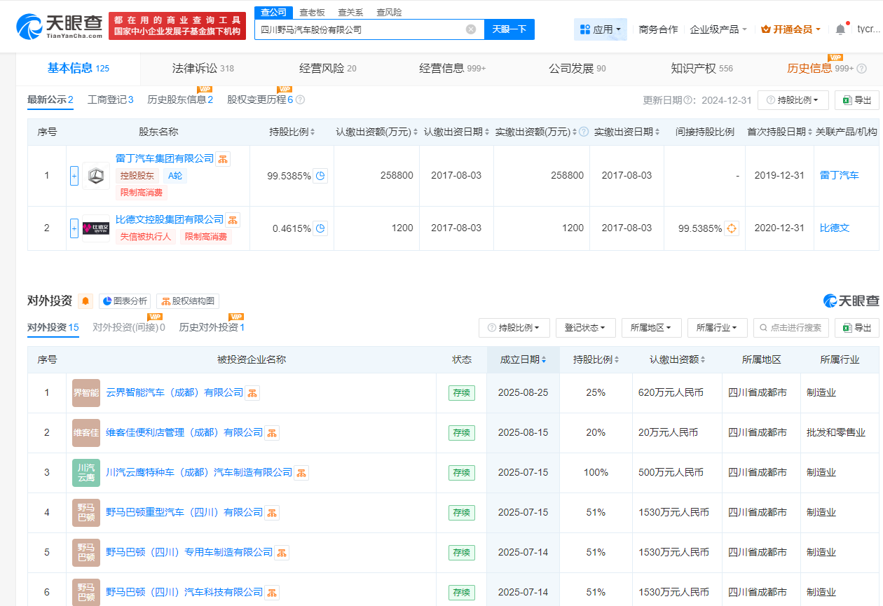 “云界”汽車成立？二股東正在破產重整