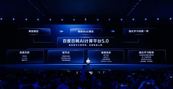 百度發布百舸AI計算平臺5.0：性能提升8倍 1萬億參數模型輕松跑