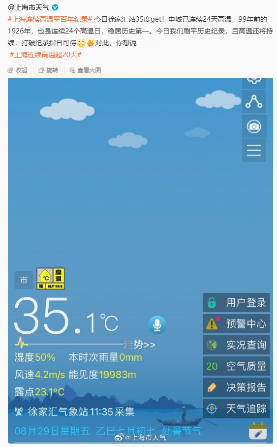上海連續24天高溫 追平百年紀錄！壞消息 還要繼續