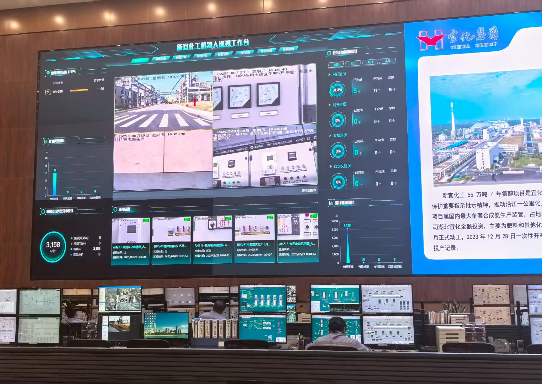 宜昌4年培育五大千億新產(chǎn)業(yè)，進(jìn)階“中部非省會第一城”｜活力中國調(diào)研行