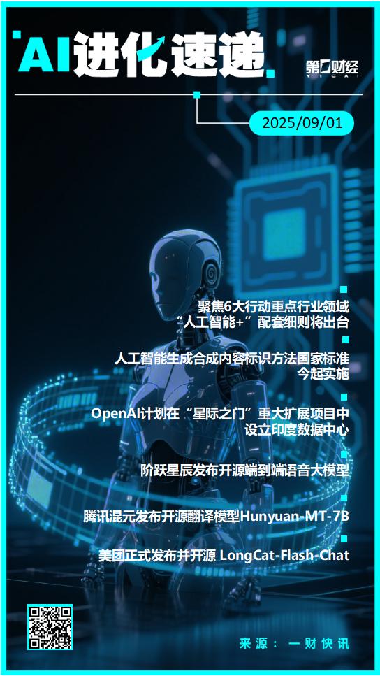 AI進化速遞丨“人工智能 ”配套細則將出臺