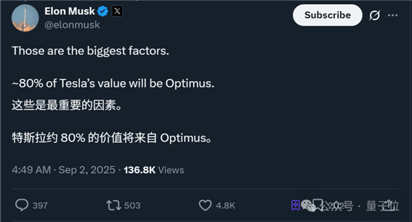 馬斯克發布《宏偉藍圖4》：特斯拉80%價值在機器人 意外露新車