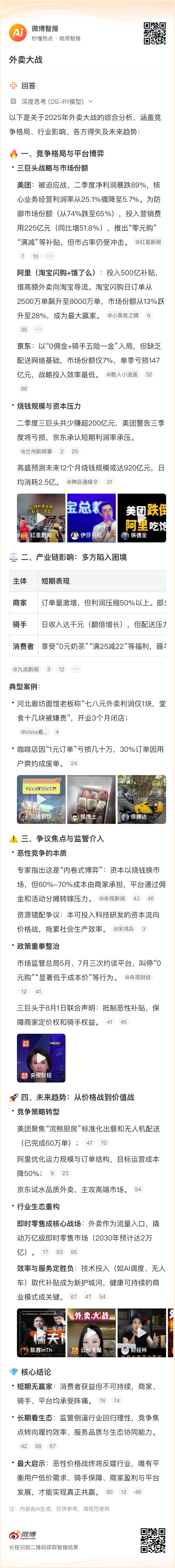 看完外賣大戰三巨頭的財報 感覺燒的那幾百億跟白菜似的