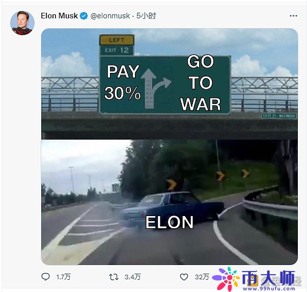 馬斯克向蘋果公司“宣戰”：反對APP Store收取30%交易費用